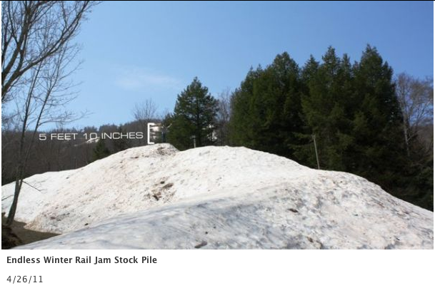 Endless Winter Rail Jam