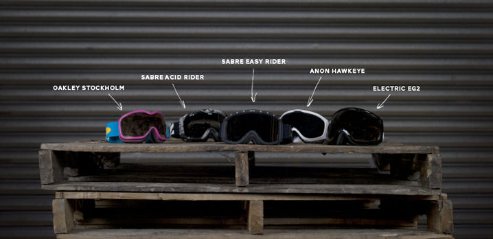 Product Spotlight:  Goggles